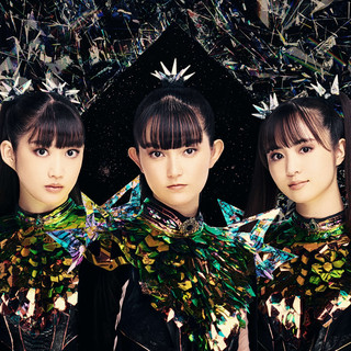 BABYMETALのSpotify画像