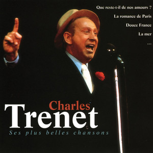 Écouter "Retour à Paris" de Charles Trenet