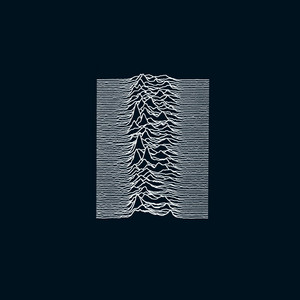 Unknown Pleasures Vinyl - Joy Division Vinyl Records | Vinyl