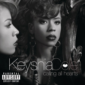Écouter "I Ain't Thru" de Keyshia Cole