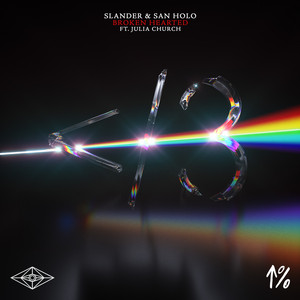 Écouter "Broken Hearted" de San Holo