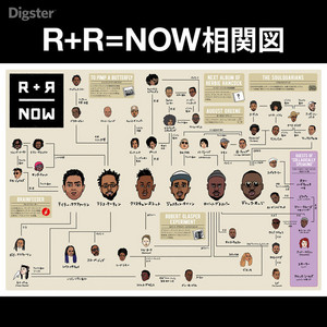BIOGRAPHY - R+R=NOW
