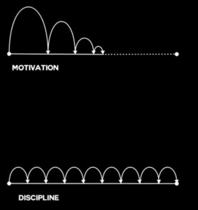 funk motivation 2026
