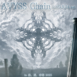 AVYSS Chain - 森、道、市場2025