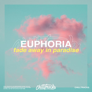 Deep House Vibes 🌞 Dance Music 2022 Spotify playlist cover art