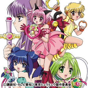 東京ミュウミュウ - playlist by NexTone -distribution- | Spotify