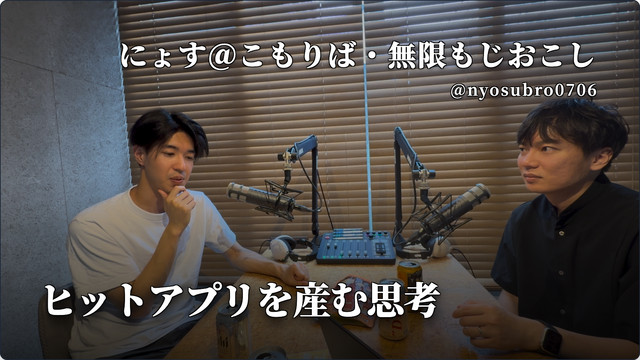ひろしくりえいしょん | Podcast on Spotify