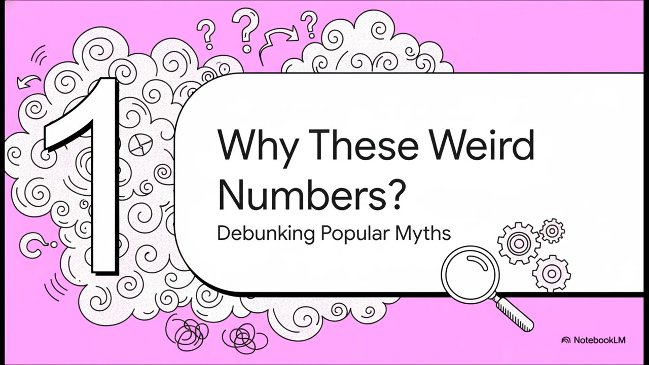 Agile’s Weirdest Numbers: Why Fibonacci Still Runs Scrum - First ...