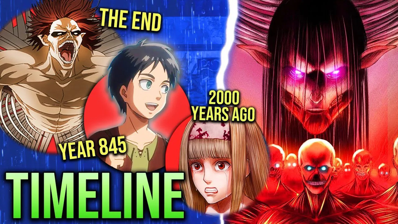 The Complete Attack on Titan Timeline & Eren's Rumbling Explained ...