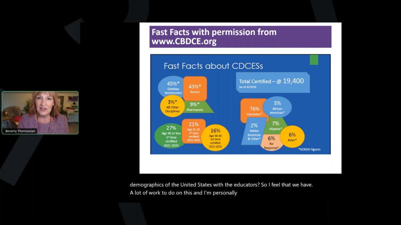 Preparing For the CDCES Exam - Diabetes Education Services | Podcast on ...