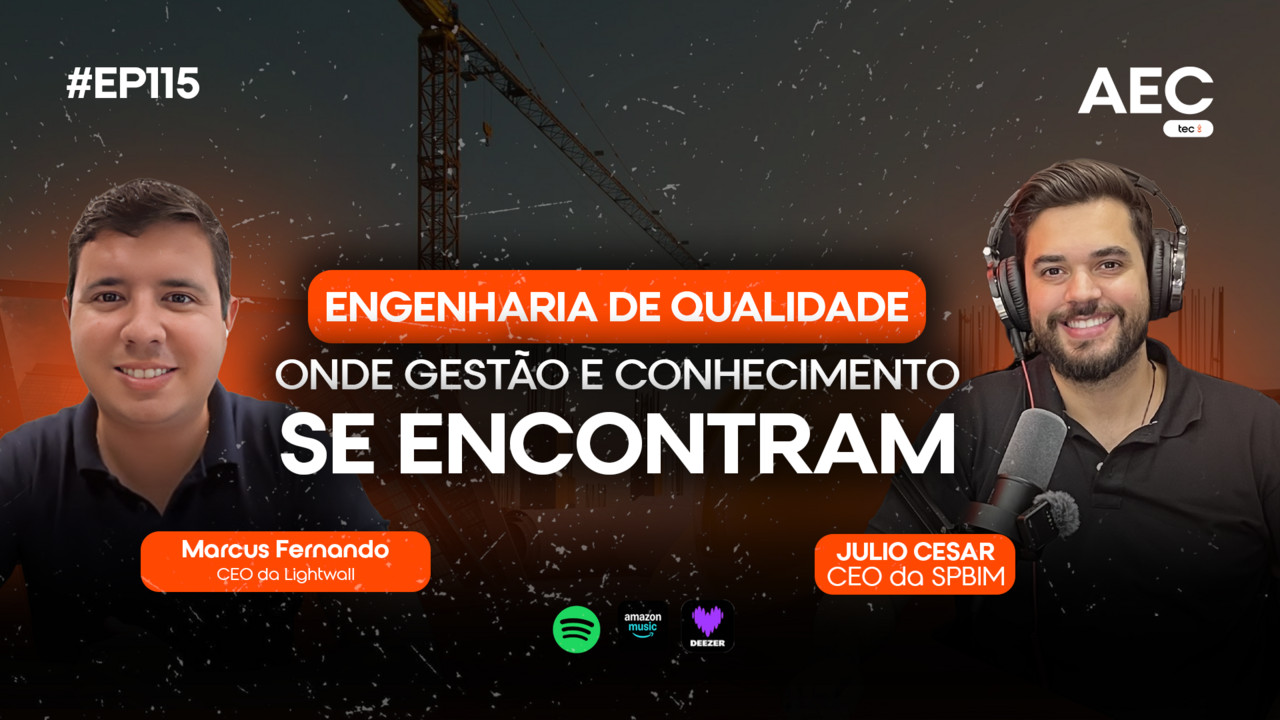 EP115 - Engenharia de Qualidade com Marcus Fernando